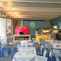 Restaurants and Cafes: A Travel Review